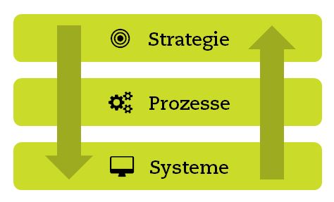 business-engineering.jpg#asset:300